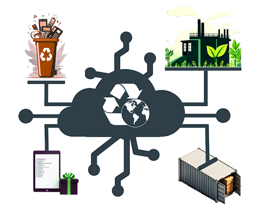 Plataforma Pontue-Lixo